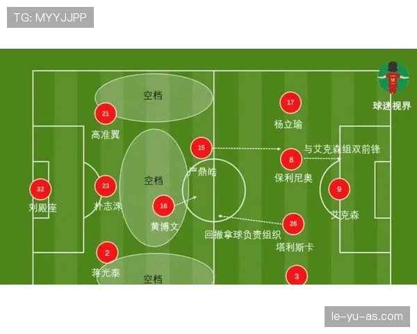 球队集训聚焦新战术体系，赛季备战展现全新方向